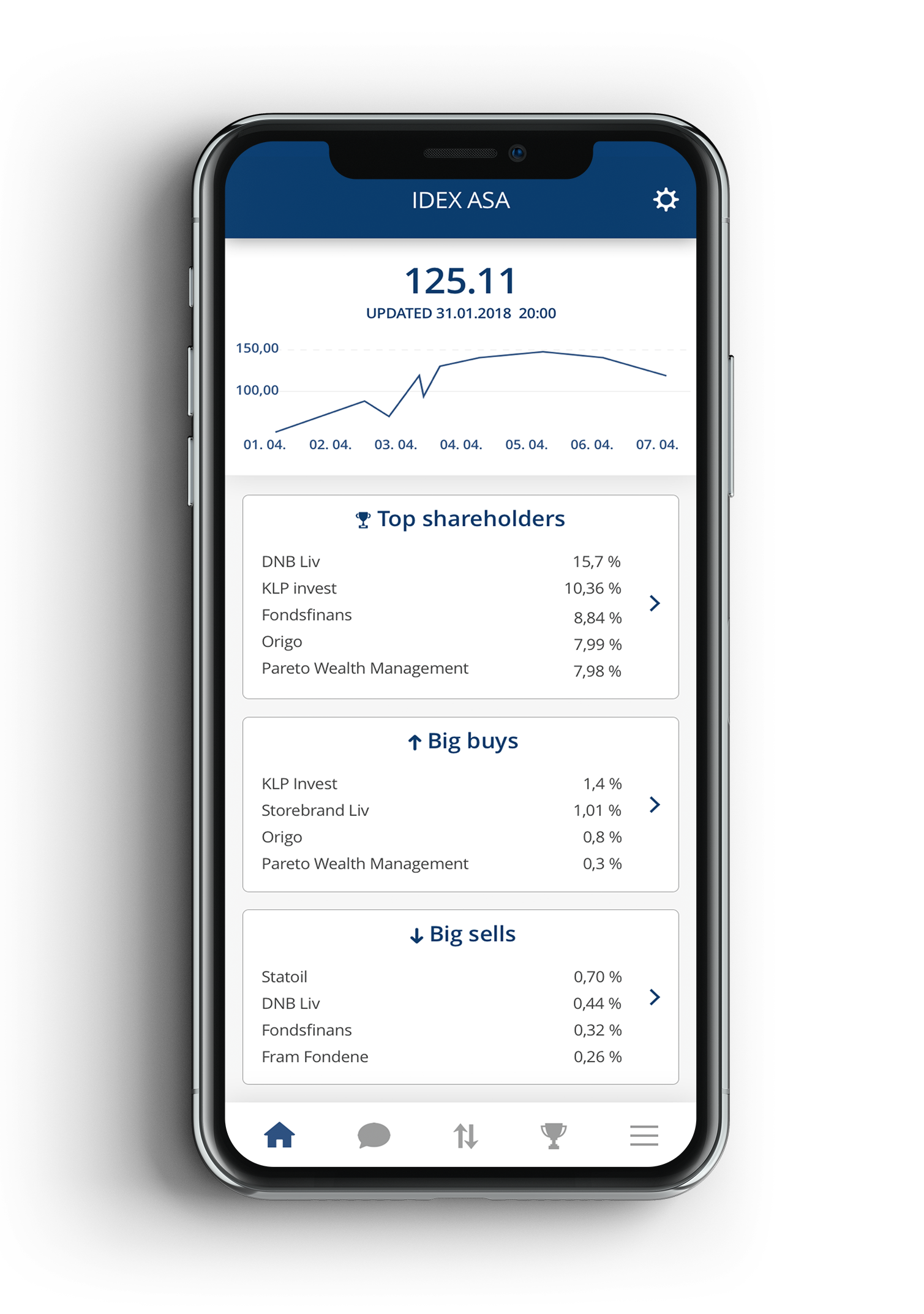 Et app-prosjekt fra Adept Mobile